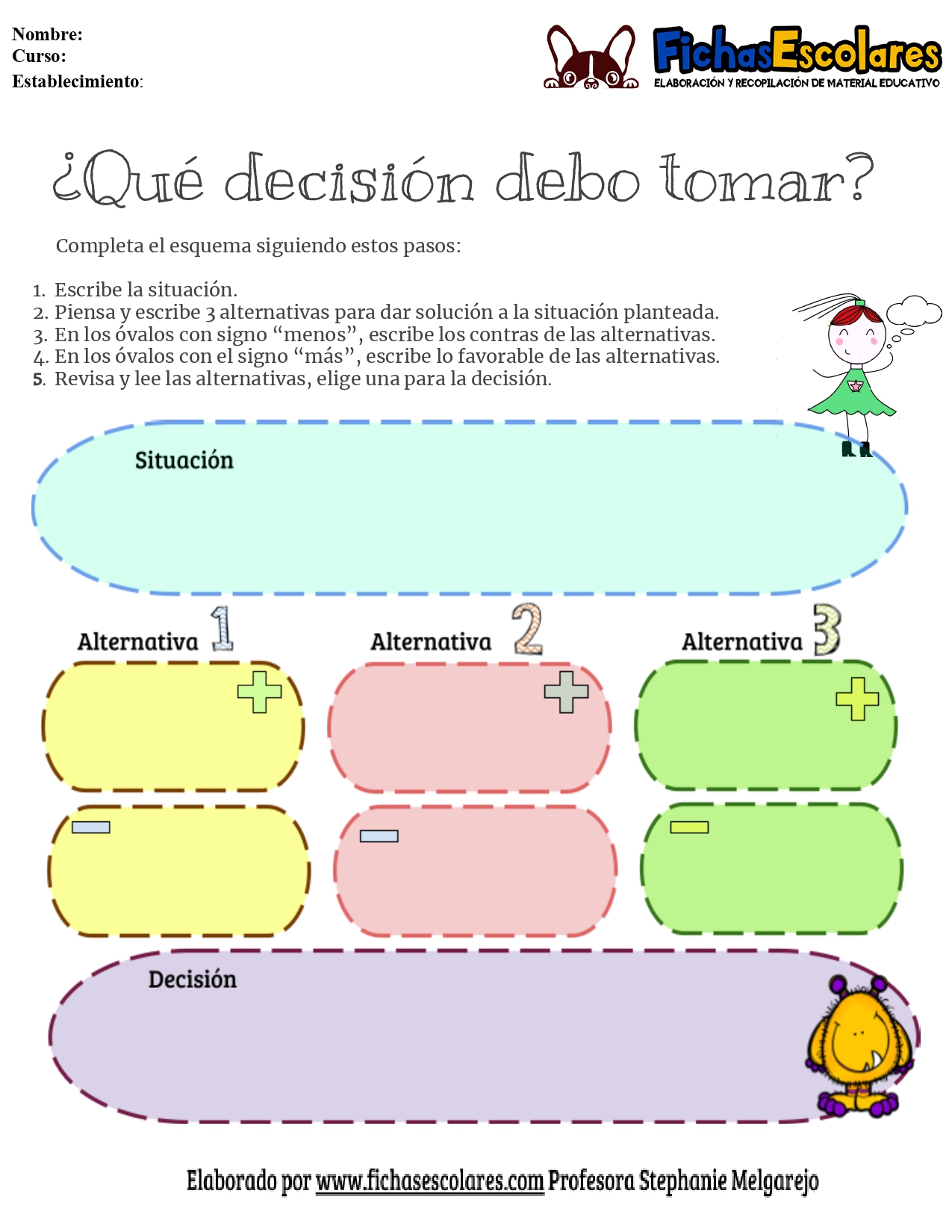 ¿Qué decisión debo tomar?