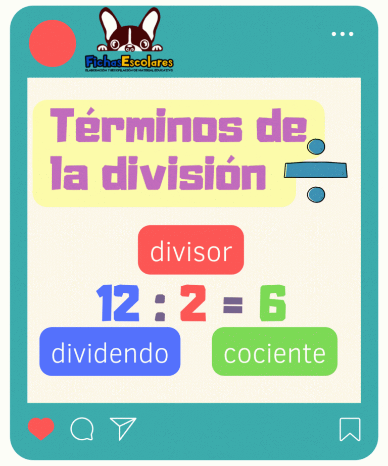 términos de la división