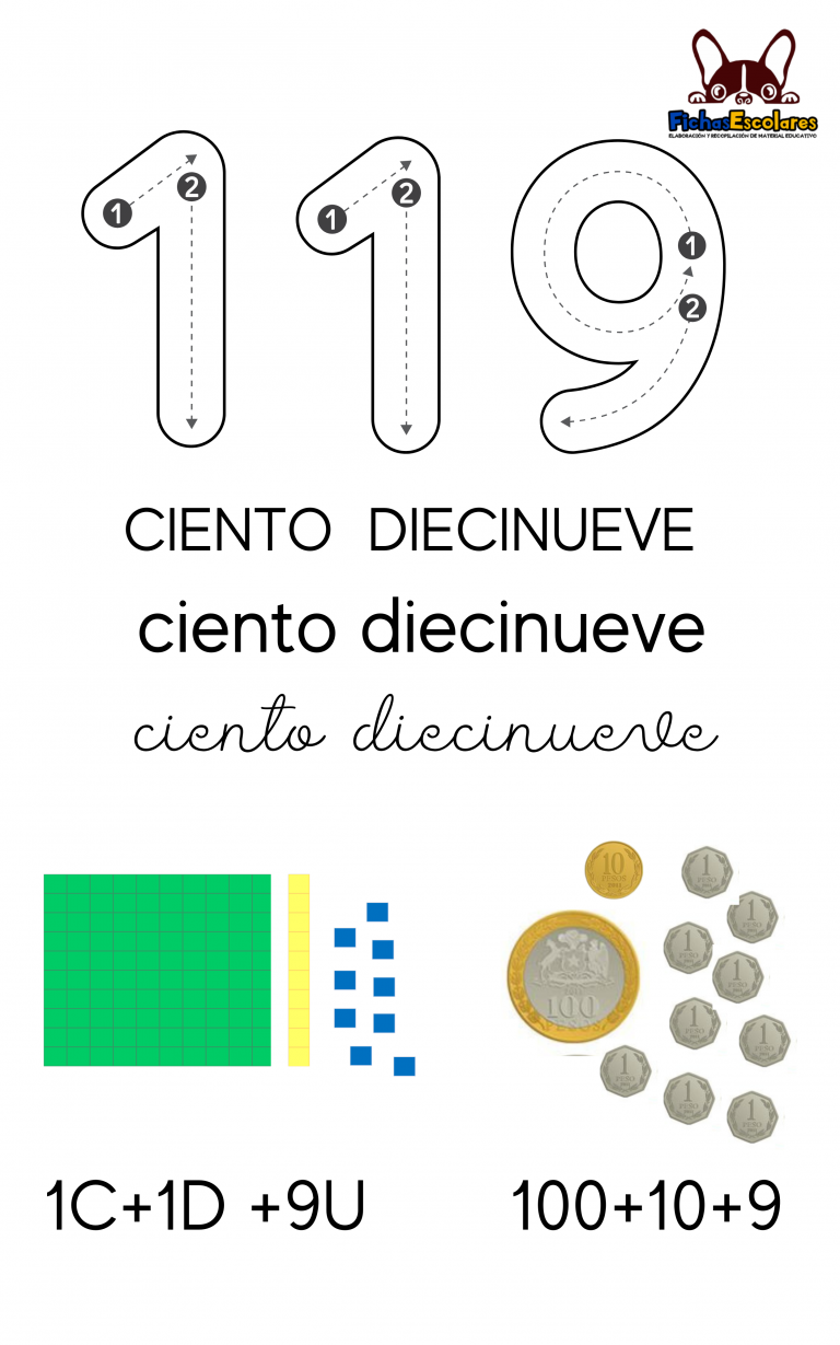 Cifras 120 a 129
