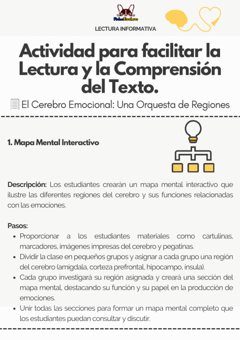 Actividades para profundizar la comprensión del texto informativo.
